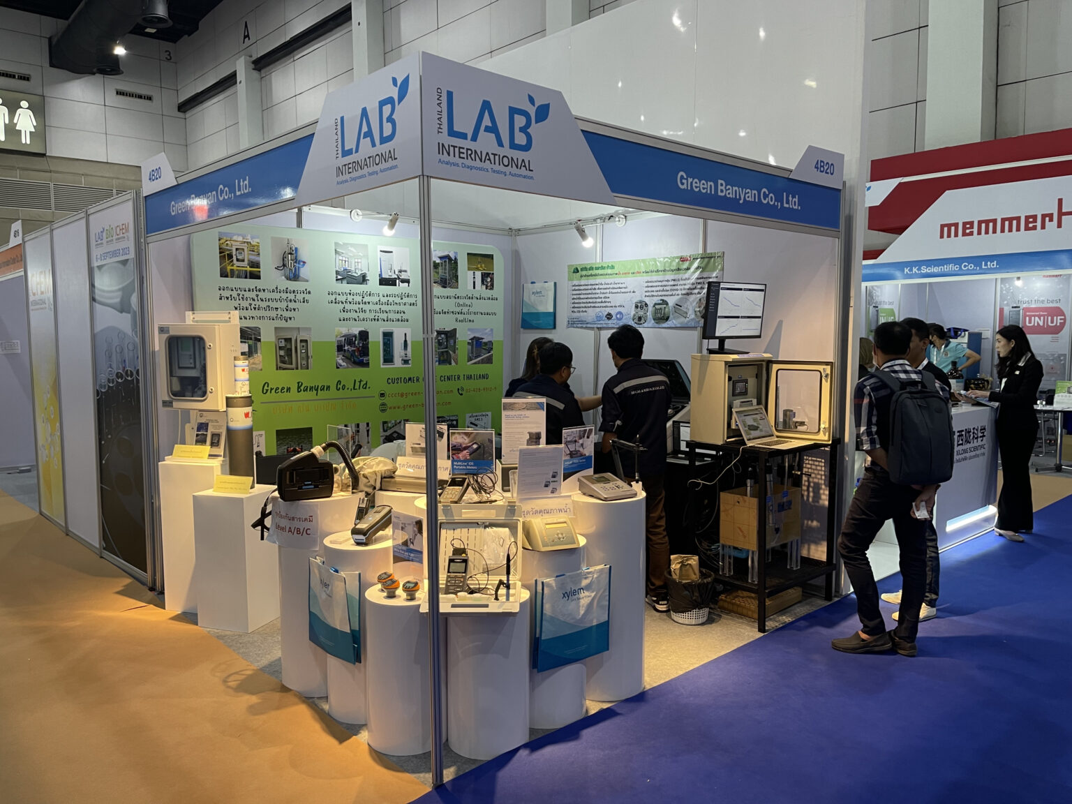 Thailand Lab International 2023 | SYSTEA